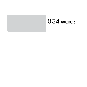 CareerForward Job Board Ad - Up to 34 Words